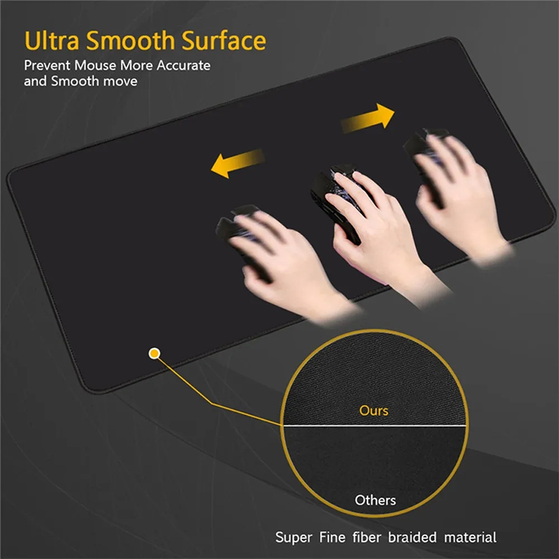 RGB LED Mouse Pad Office Desk  - Gaming Accessories Rgb recension och pris