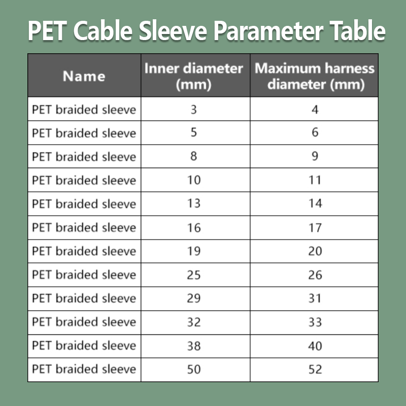 Dia 3-50mm PET Braided Cable S - Cable Sleeve Braided recension och pris