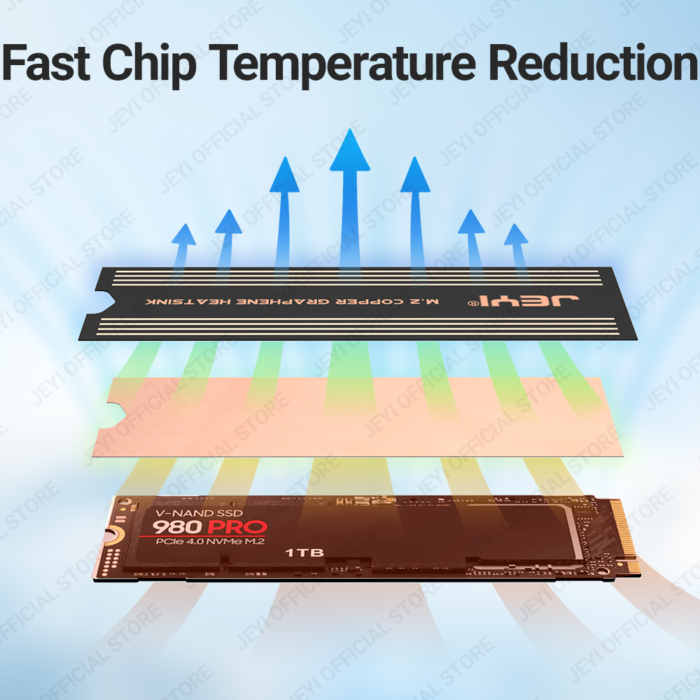JEYI Graphene 2280 2242 2230 M - M2 Heatsink Cooler recension och pris