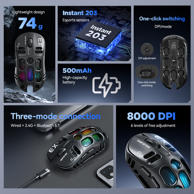 Hot Selling T-WOLF X3 Tri-mode - Gaming Accessories To Sell recension och pris