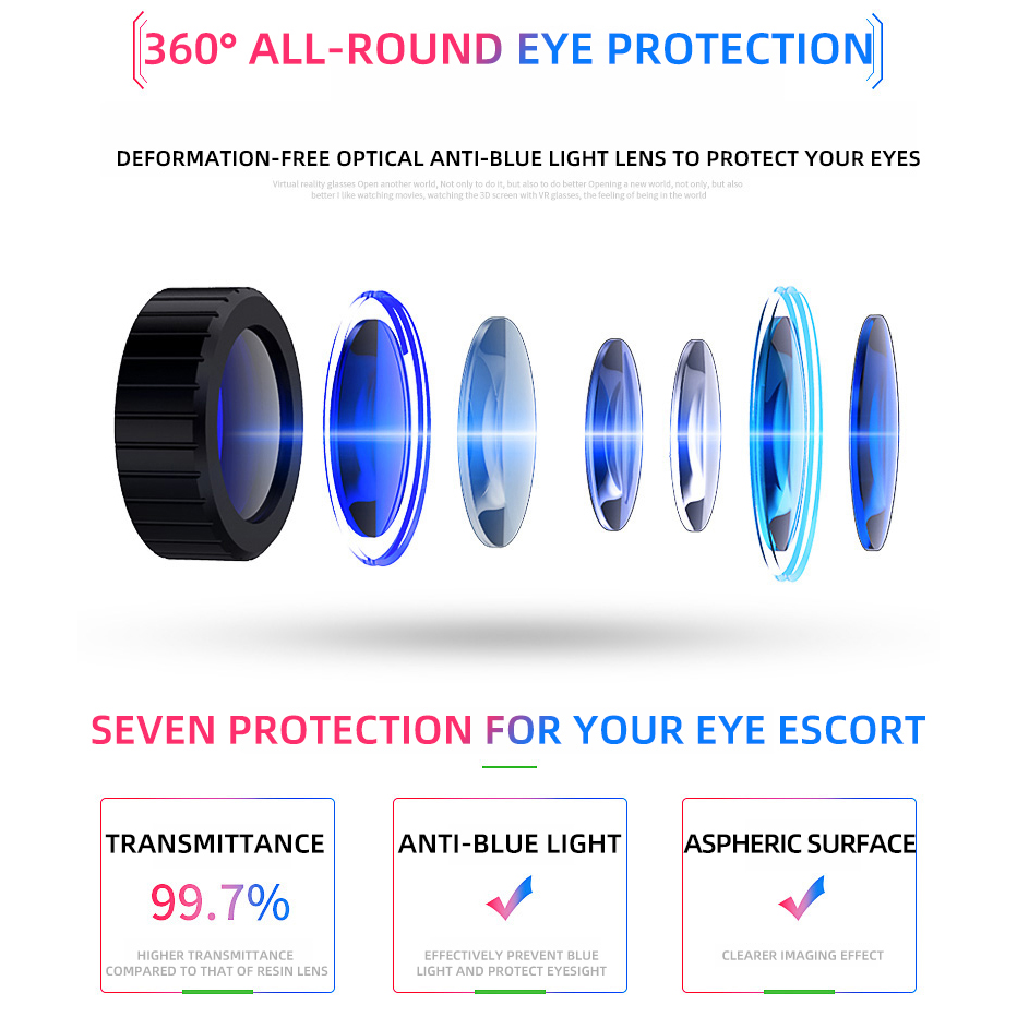Virtual Reality Helmet VR Glas - Virtual Gaming Accessories recension och pris