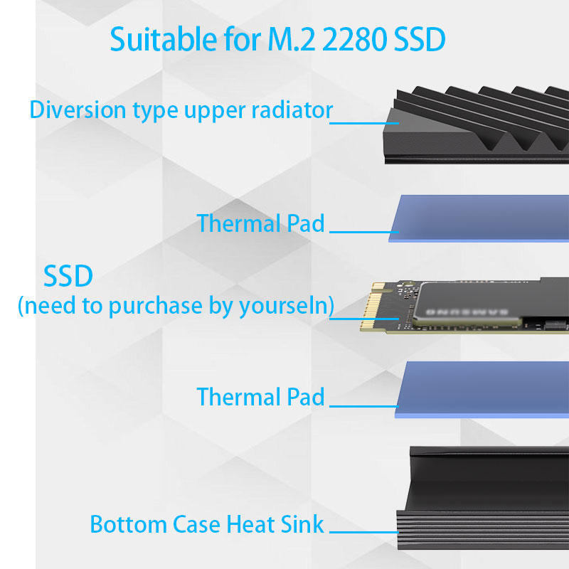 M.2 SSD NVMe Heat Sink M2 2280 - M2 Heatsink Cooler recension och pris