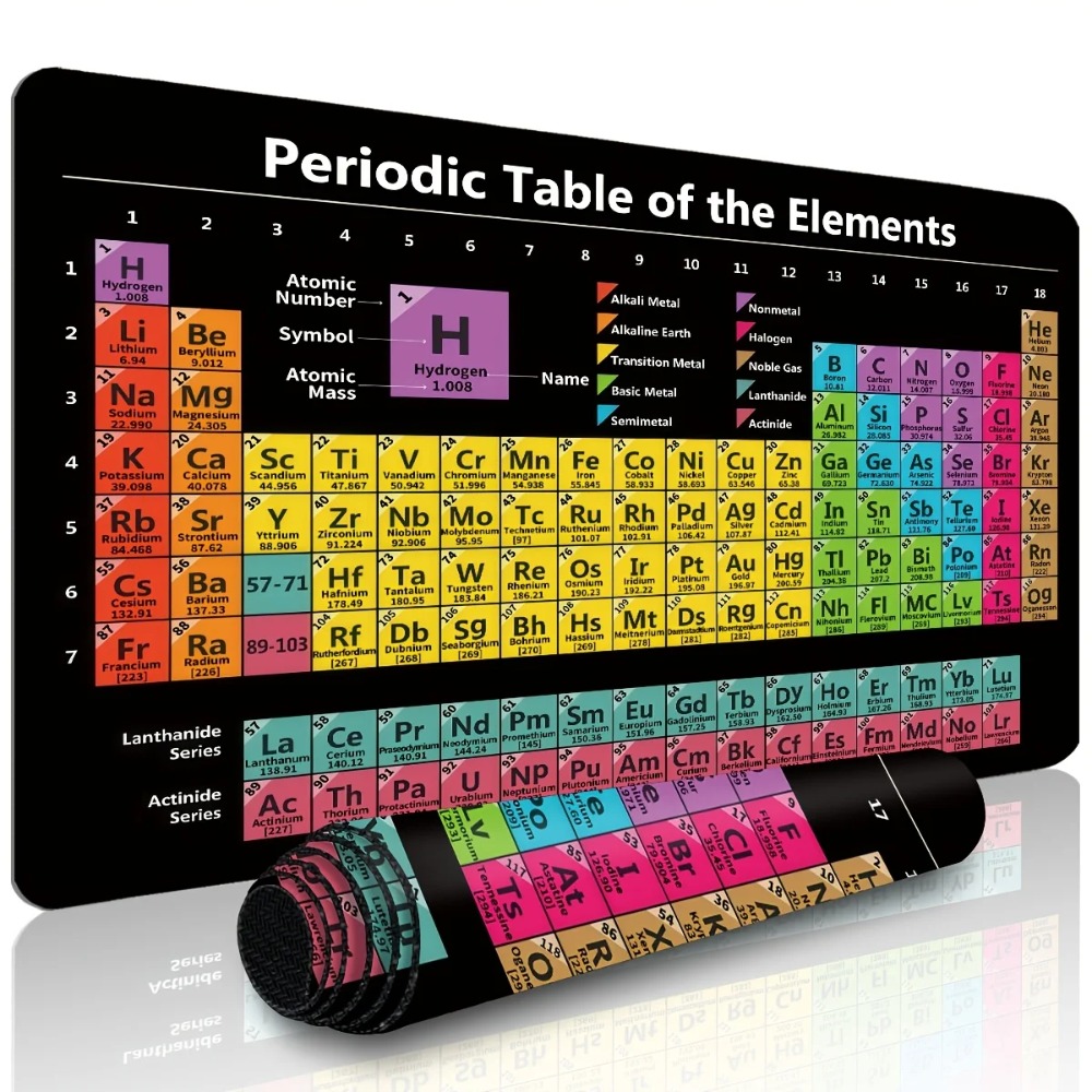 Brand Periodic Table Gaming Mo - Gaming Accessories Brands recension och pris