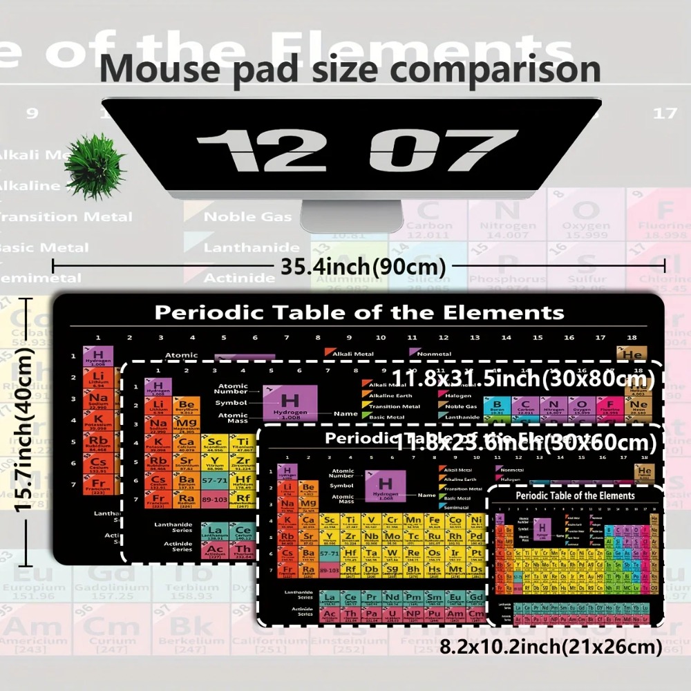 Brand Periodic Table Gaming Mo - Gaming Accessories Brands recension och pris