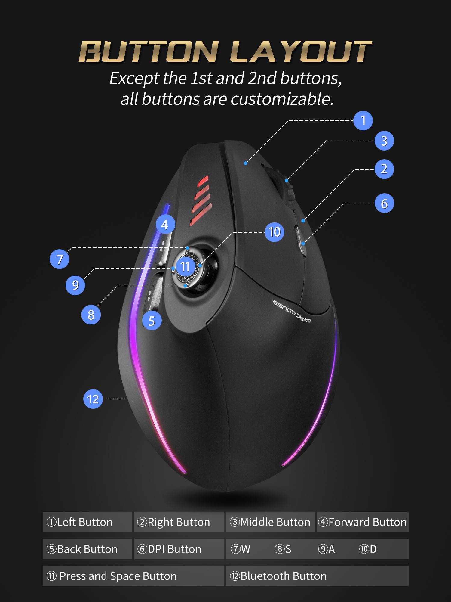 Jomaa RGB Backlit Wireless Ver - Gaming Accessories Rgb recension och pris